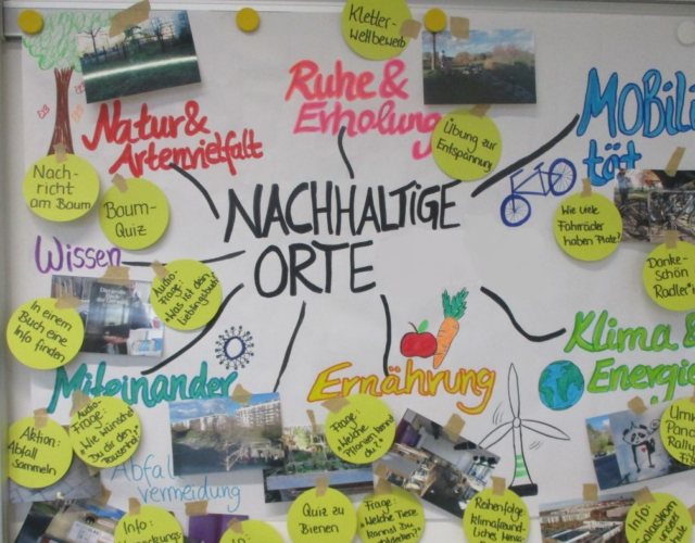 Von Schülerinnen und Schülern gestaltetes Plakat - in der Mitte steht 'Nachhaltige Orte' und drumherum sind Orte aufgeführt wie Natur, Mobilität, Ernährung die mit Fotos und kleinen Notizen ergänzt wurden